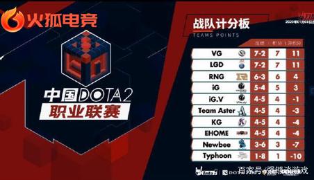 土耳其足球 土耳其足球