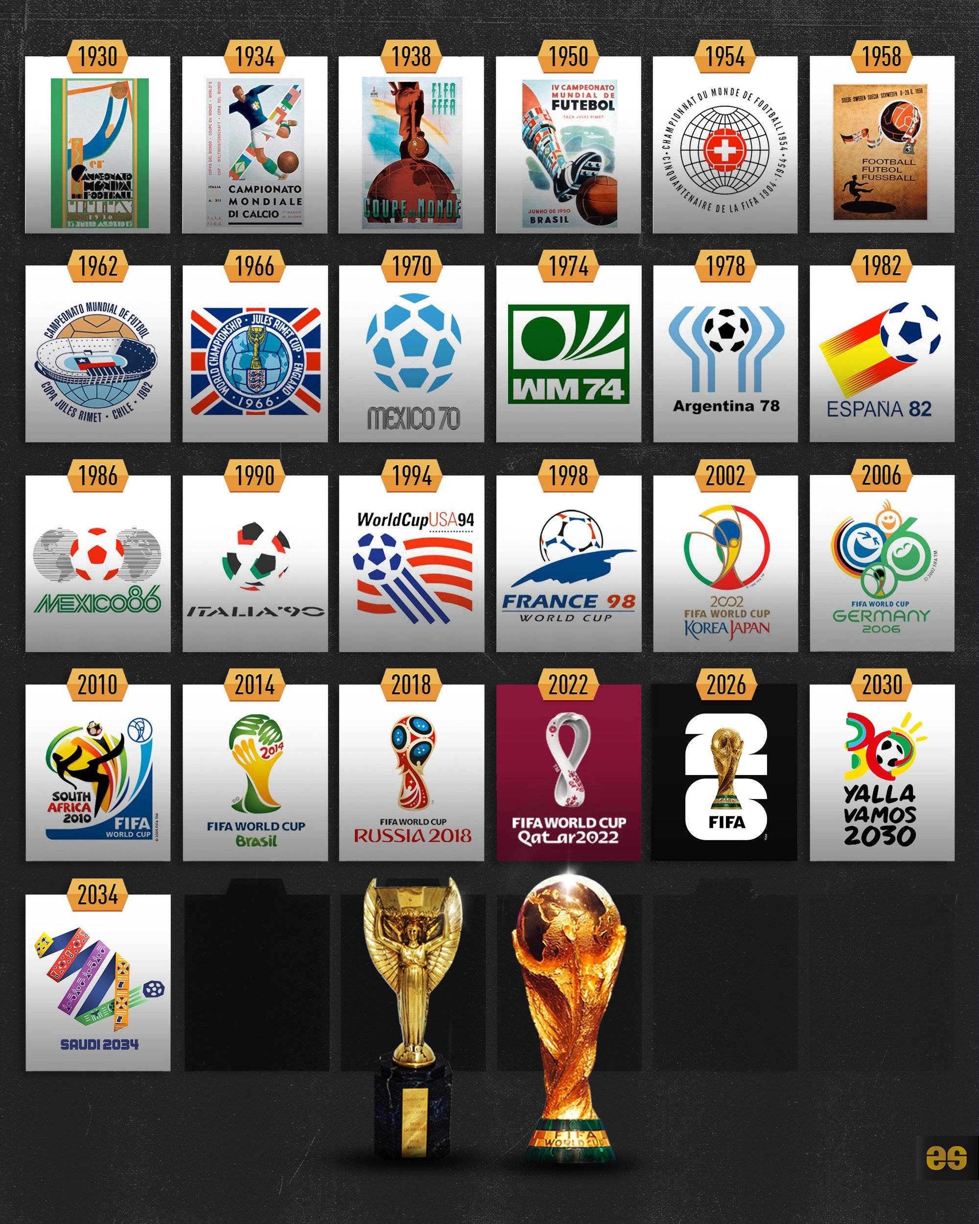 澳大利亚等 澳大利亚等