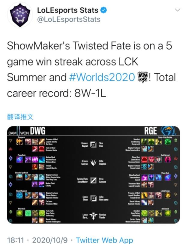 在业余组赛 在业余组赛