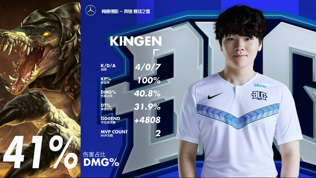 心理层面的 心理层面的