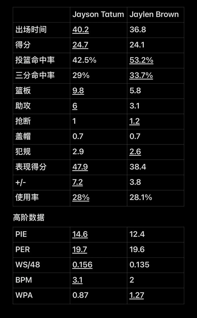 边路诱导 边路诱导