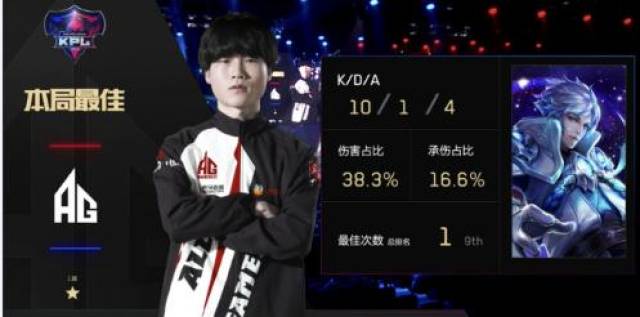 响门票席位