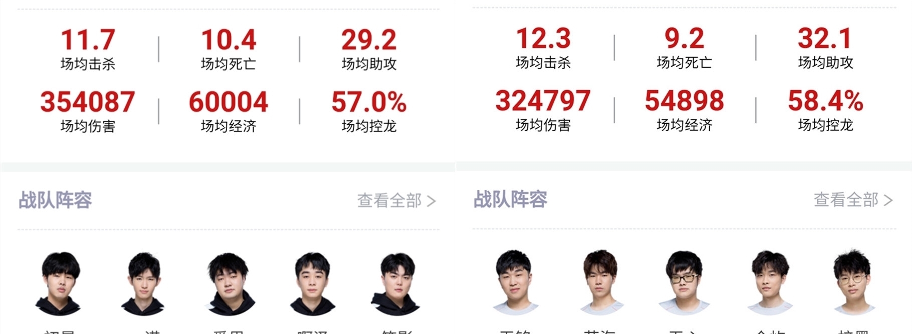 营养与软组